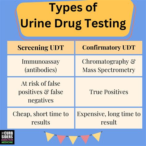 how to refrigerate urine for drug testing